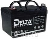 Delta DT 1233