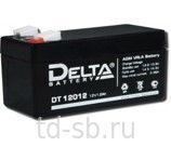 Delta DT 12012