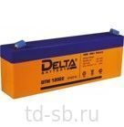 Delta DTM 12022